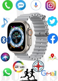 Resim Bunnys Reeder P13 Blue 2022 Uyumlu Akıllı Saat Konuşma Özellikli Watch 8 Ultra 49MM AMOLED EKRAN 