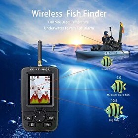 Resim Valkyrie Wireless Akıllı Sonar Teknolojisi LCD Ekranlı Kablosuz Balık Bulucu 