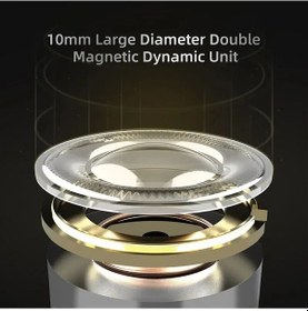 Resim Kz Zstx 1dd+1ba Hibrit Sürücü Kulak İçi Kulaklık Gürültü Önleyici Kulaklık 2pin Zstx Purple Mıc 