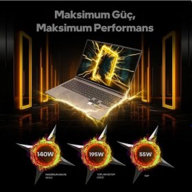 Resim Game Garaj Slayer R9T3D-5070Ti C1 AMD Ryzen 9 9955HX3D 16" 32 GB RAM 1 TB SSD RTX5070Ti QHD FreeDOS Gaming Laptop-Çanta 