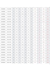 Resim Shower 80X120 Oval Asimetrik Monoblok Duş Teknesi 