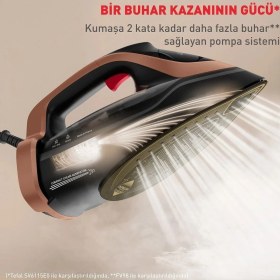 Resim Tefal Kumaşa Göre Isı Ayarlayan 3200W Akıllı Ultimate Power Pro 300GR Şok Buharlı Ütü-Otomatik Kapanma +Şarjlı Hav &yün Temizleyici 