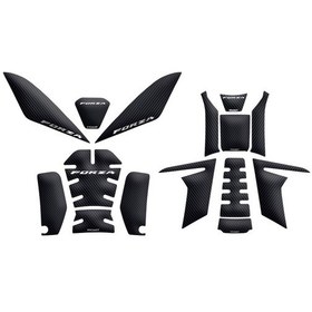 Resim Honda Forza 750 Tank Pad Set 01 