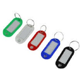 Resim Ermo Plastik Kimlik (anahtarlık) 21803 