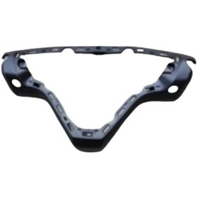 Resim Rsx3 Gösterge Yeri Pp 