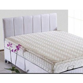 Resim Nwinhome Lastikli Örme Kumaş Visco Hafızalı Yatak Pedi Yatak Şiltesi 