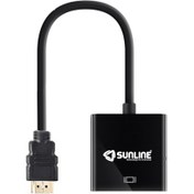 Resim 170601 Hdmı-Vga Dönüştürücü 