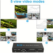 Resim 4x1 HDTV Çoklu Görüntüleyici Anahtarı, Dört Geçişsiz Anahtar 4-in-1 Çık/İç, 4K@30Hz ve 5 Ekran Modu, TV/PC/STB/DVD için Bölünmüş Ekran, IR Uzaktan Kumanda ile, Pil Gerektirmez 