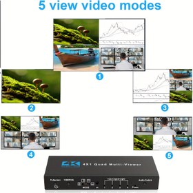 Resim 4x1 HDTV Çoklu Görüntüleyici Anahtarı, Dört Geçişsiz Anahtar 4-in-1 Çık/İç, 4K@30Hz ve 5 Ekran Modu, TV/PC/STB/DVD için Bölünmüş Ekran, IR Uzaktan Kumanda ile, Pil Gerektirmez 