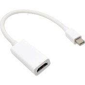 Resim Macbook Air Mini Display Port To Hdmı Adaptör Çevirici 