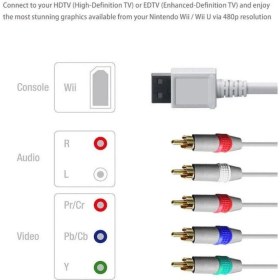 Resim 2 Metre Nintendo Wii Component Oyun Kablo Beyaz 