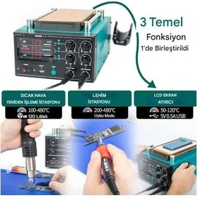 Resim Luxury, 650w Koldan Fanlı Sıcak Hava Üfleme Ve Lehimleme İstasyonu 
