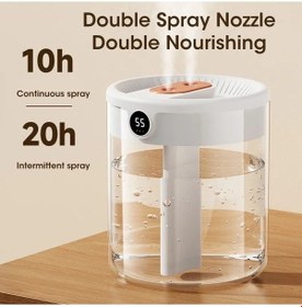 Resim Novahub 2l Hava Nemlendirici, Lcd Göstergeli, Gece Lambası, Çift Meme, Pembe, Ev Ve Ofis Kullanımı Çok Renkli 