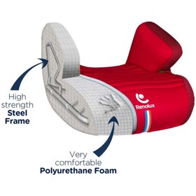 Resim Renolux Jet 2 Softness Yükseltici Oto Koltuğu 15-36 Kg Siyah - Siyah / 4-11 Yaş 