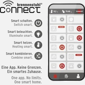 Resim Skygo Wifi Özellikli Zaman Ayarlı Ses Kontrollü Akıllı Priz, Standart 