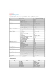 Resim RT47CG6636WWTR Üstten Donduruculu Beyaz Buzdolabı 