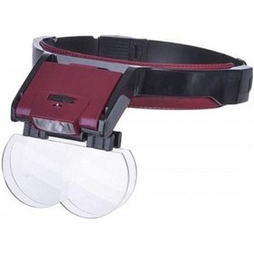 Resim Mg81001-b Çift Lens Takmalı 4 Lensli Led Işıklı Şapka Tip Büyüteç 