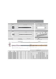 Resim Fivestar Teleskopik Ray 35x500mm Takım Gri 