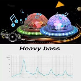 Resim Şarjlı Işıklı Sy-618 Disko Topu Mp3 Usb Çalar Bluetooth Hoparlör 