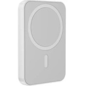 Resim Sunix 5.000 Mah 15W Manyetik Taşınabilir Powerbank PB-140 