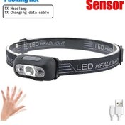 Resim Liangmei Güçlü Işık Far Mini Led Gece Balıkçılık Güçlü Torch 