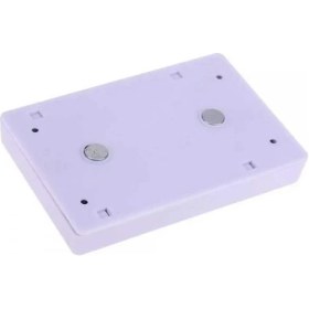 Resim Katre46 Cob Ledli Duvar Dolap Lambası Ev Dekorasyon 