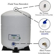 Resim 12 Lt Depolu Açık Kasa Su Arıtma Cihazı 