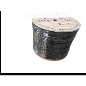 Resim Ncpline 50 Metre Iç Dış Ortam Cat 6 Kablo Siyah Uçları Yapılı Garantili Modem Pc Arası 