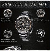 Resim Fochsia Lıge Erkek Spor Multifonksiyonlu Krom Çelik Kordonlu Kronograf Saati Silvery Diğer 