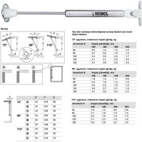 Resim Nzb Nobel Dolap Amortisörü Gazlı Piston Kapak Hidroliği (27 Cm 100n) 4 Adet 