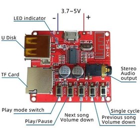 Resim Bluetooth MP3 Modülü (SD Kart Girişi, USB 2.0) 