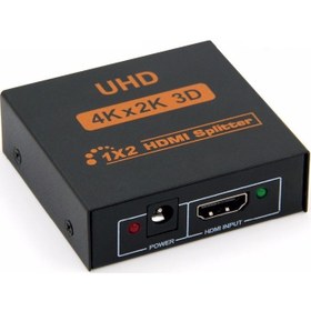 Resim Alfais 4435 2 Port UHD 4K HDMI Switch Ekran Monitör Splitter Çoklayıcı 