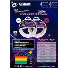Resim Pioneer Invisible Fluorocarbon 30mt Misina 0.27mm 