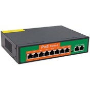 Resim Powermaster POE8+2 96W 10/100 MBPS 8+2Port Poe Ethernet Switch 
