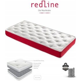 Resim 40 x 90 Heyner Redline Ortopedik Yaylı Yatak 40*90 Bebek Yatağı 