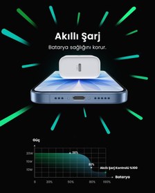 Resim Ugreen 20w Hızlı Şarj Cihazı Qc Pd Hızlı Şarj Cihazı 1xusb-c, Beyaz, 60450 