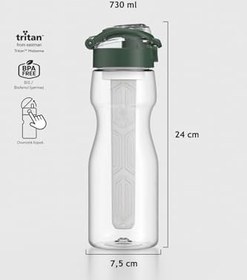 Resim Renga Saga Buz Hazneli 730 ml Tritan Matara 911039 Yeşil 