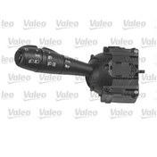 Resim Dacia Duster Far Kolu 2010-2018 Valeo 251682 