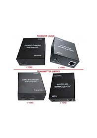 Resim 200m Hdmi Over Ip Genişletici 1080p Hdmi Genişletici Extender 