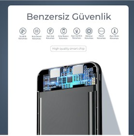 Resim Woyax By Deji Powerbank 20000 mAh 22.5W Hızlı Taşınabilir Şarj Cihazı 