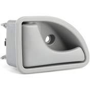 Resim Renault Kangoo Kapı Kolu - Huifeng 