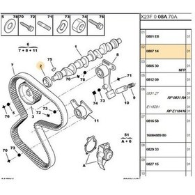 Resim Eksantrik Keçesi Cıtroen Berlingo Jumper Xsara Skt040747v-080714 