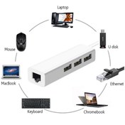 Resim Triline Aluminyum Usb To Rj45 Ethernet + Usb 3 Port Hub Çoklayıcı 