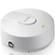 Resim Zyxel-nwa5123-ni-yonetilebilirstandalone-profesyonel-kablosuz-poe-destekli-access-point 