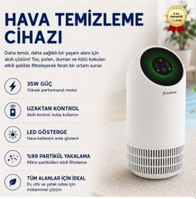 Resim Ht048b 02teen Smart Air Purifer, 79m3, Akıllı Hava Temizleme Cihazı-1513 