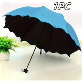 Resim Dashanshop Mavi 1/2 Adet Hafif 8 Tel Katlanır Şemsiye 190t Nylon Seyahat Şemsiyesi 