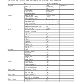 Resim Samsung DW60DB890FAPTR B Enerji Sınıfı Bespoke 11 Programlı Bulaşık Makinesi 