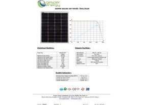 Resim Gesper 100 Watt Monokristal Güneş Paneli 