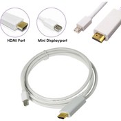 Resim Mini Displayport To Hdmi Kablo Thunderbolt Macbook Tv Bağlantı 3M Thunderbolt