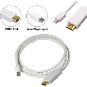 Resim Mini Displayport To Hdmi Kablo Thunderbolt Macbook Tv Bağlantı 3M 